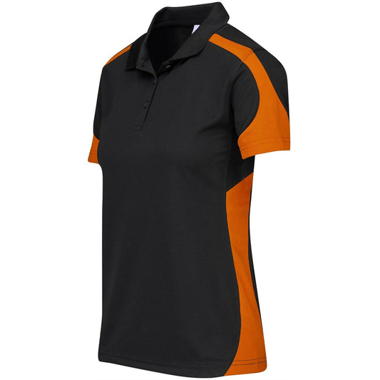 BIZ 5081 BLO GHSI