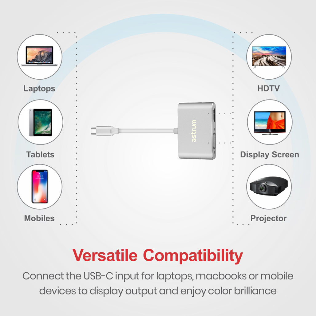 USB-C to VGA &amp; HDMI Adapter | 4K HDMI + 1080P VGA -  DA660