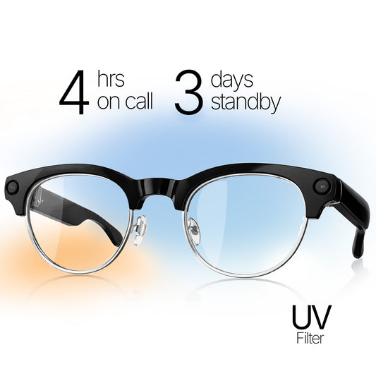 SG-V03H Smart Glass Oval Half Frame CAM