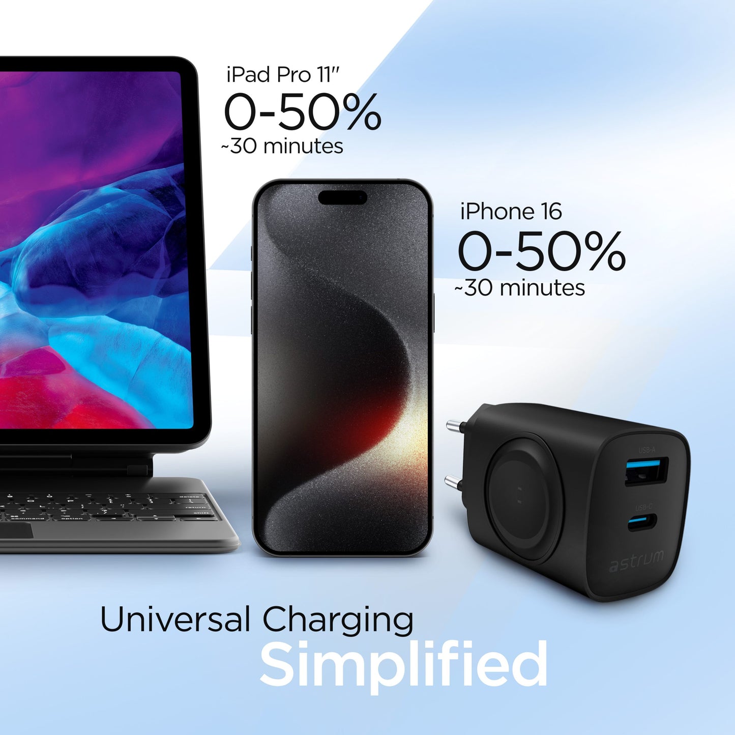 WATZ20P 20W PD Wall Charger USB-C BK